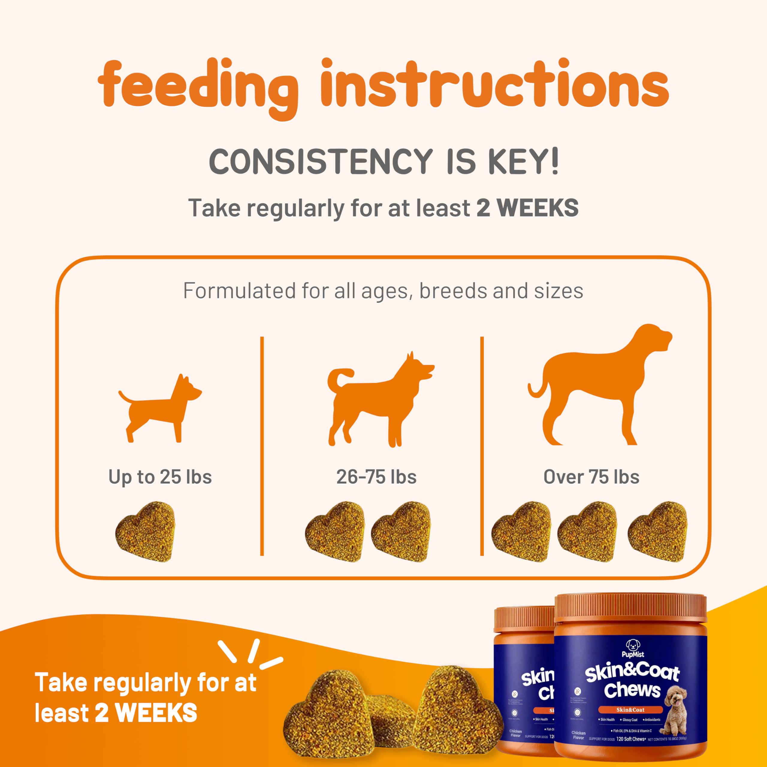 PupMist™ Omega-3 + Probiotic Complex: The Ultimate Dog Allergy & Immune Support