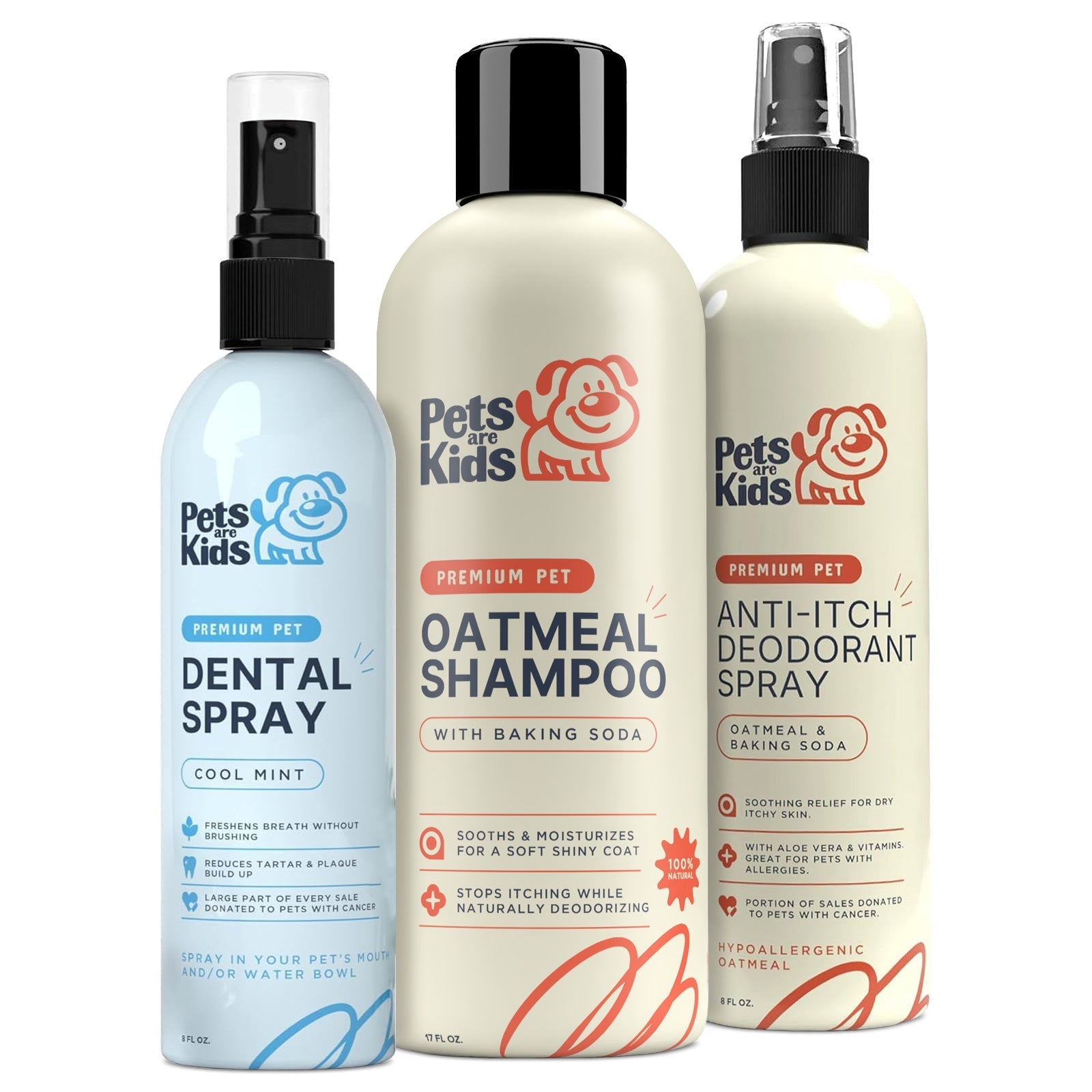 The Pawfect Grooming Kit