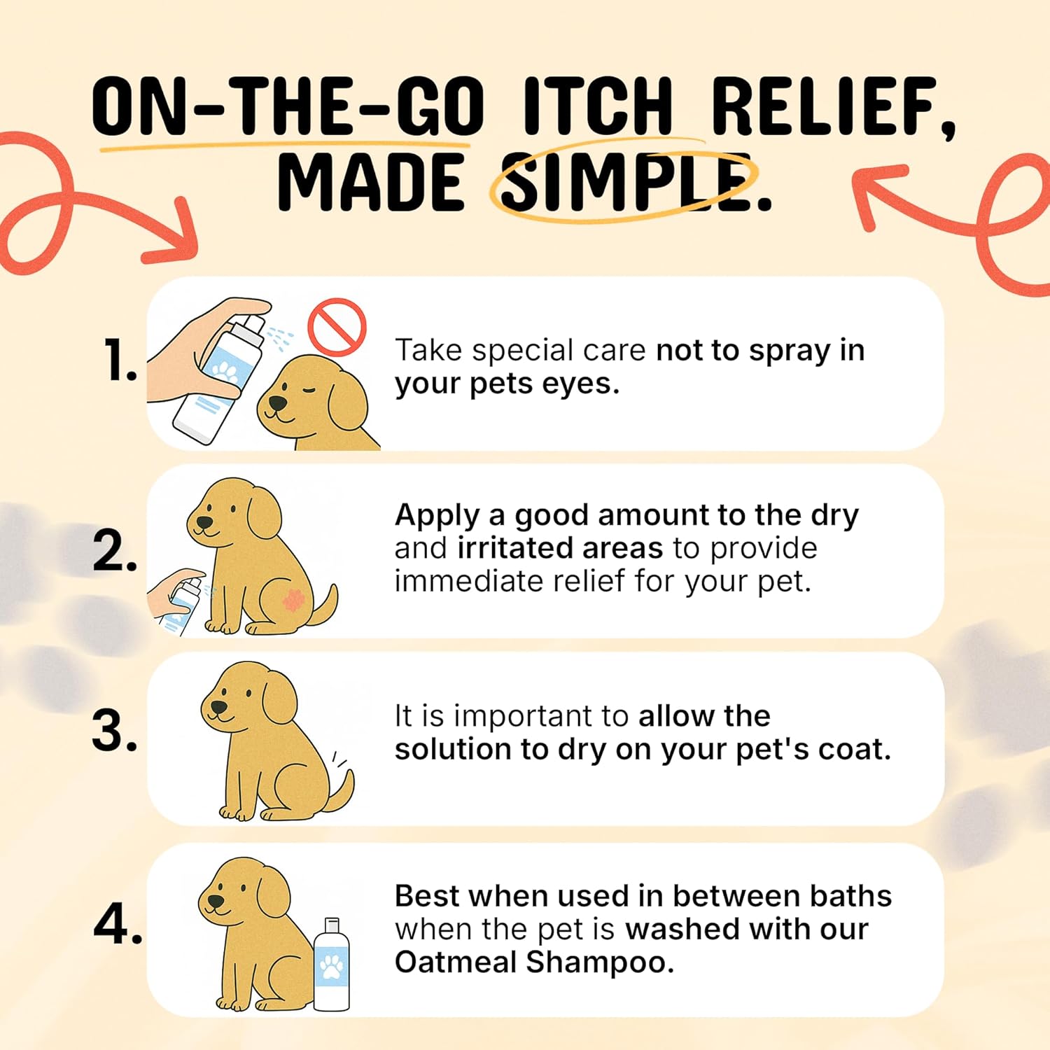 The Pawfect Grooming Kit