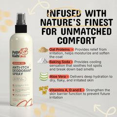 The Pawfect Grooming Kit