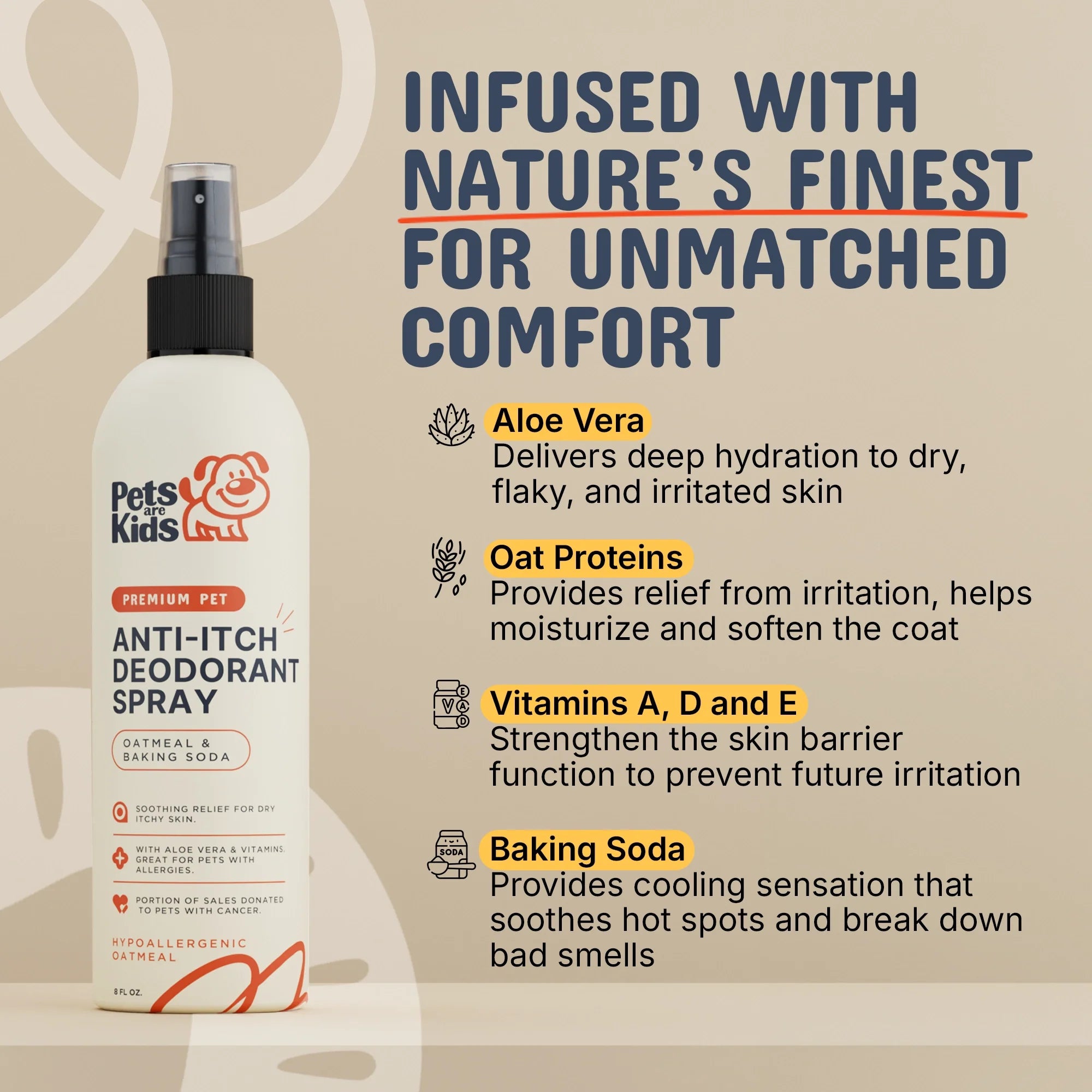 Premium Pet Anti-Itch Deodorant Spray